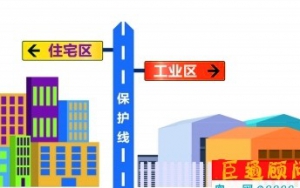 東莞嚴令：擅自“工改居”、“工改商” ，土地使用權(quán)將被無償收回！