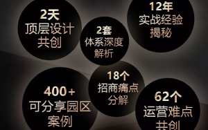 倒計時！11月16日，廣州，產業(yè)園區(qū)實操秘笈等你來拿！
