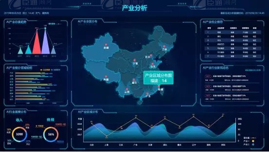 共享共創(chuàng)，破局招商！第19期園區(qū)董事匯圓滿落幕！